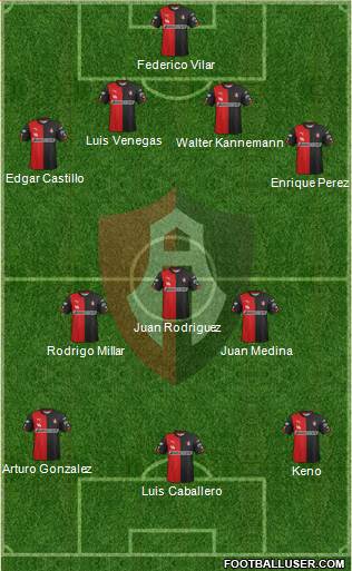 Club Deportivo Atlas Formation 2015