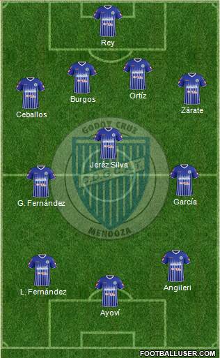 Godoy Cruz Antonio Tomba Formation 2015