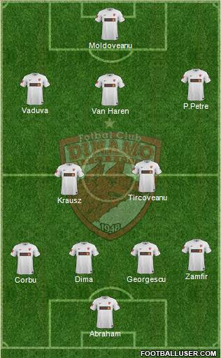 FC Dinamo 1948 Bucharest Formation 2015