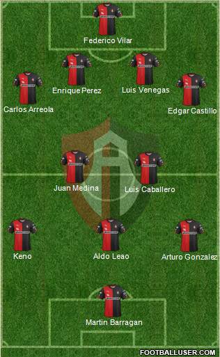 Club Deportivo Atlas Formation 2015