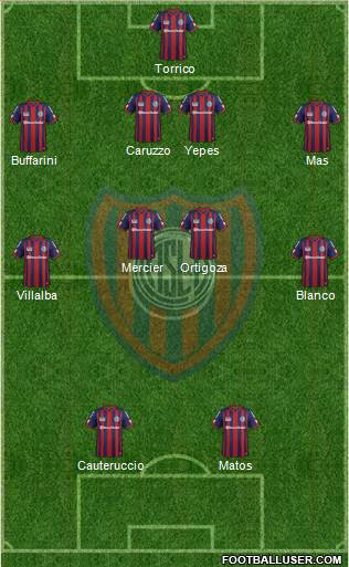 San Lorenzo de Almagro Formation 2015