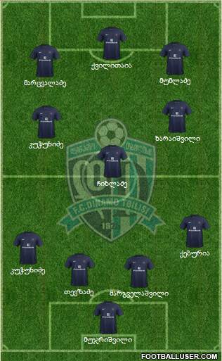 Dinamo Tbilisi Formation 2015