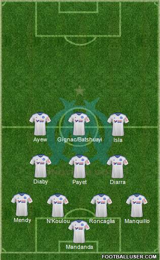 Olympique de Marseille Formation 2015