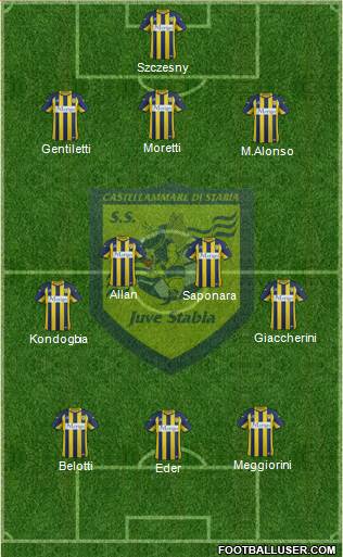 Juve Stabia 3-4-3 football formation