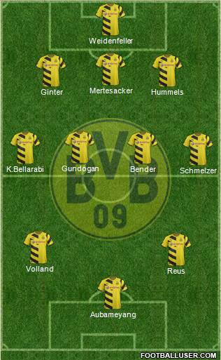 Borussia Dortmund Formation 2015