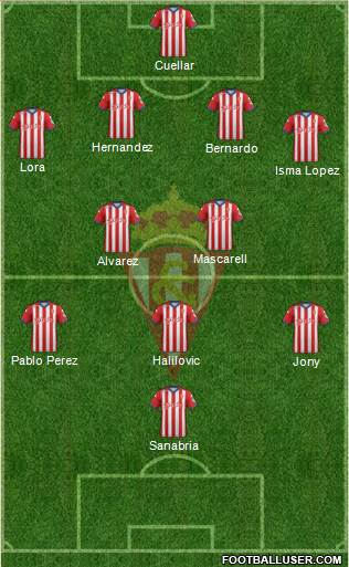 Real Sporting S.A.D. Formation 2015