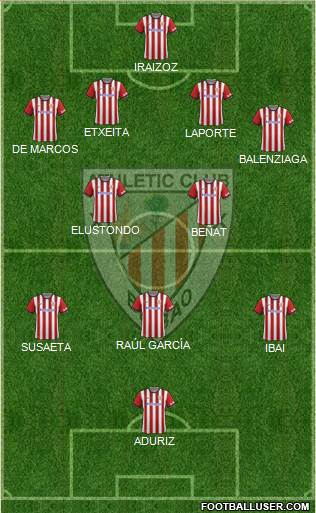 Athletic Club Formation 2015
