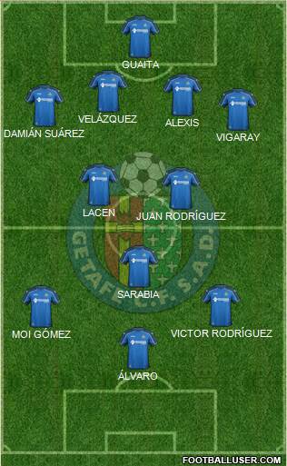 Getafe C.F., S.A.D. Formation 2015