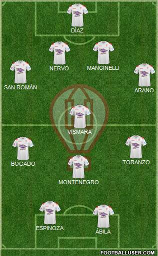 Huracán Formation 2015