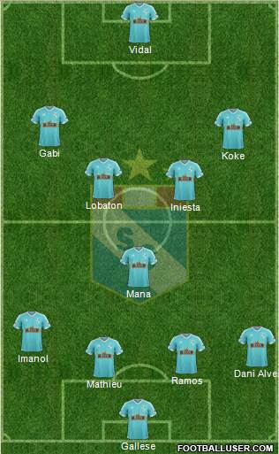 C Sporting Cristal S.A. Formation 2015