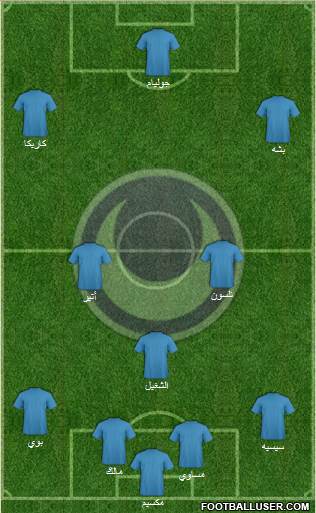 Al-Hilal Omdurman Formation 2015