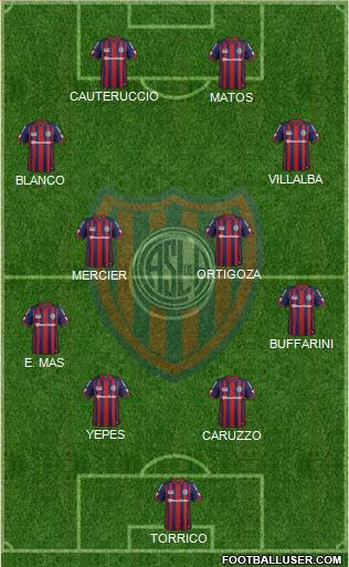 San Lorenzo de Almagro Formation 2015