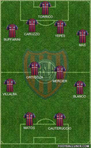 San Lorenzo de Almagro Formation 2015