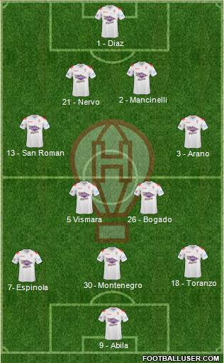 Huracán Formation 2015