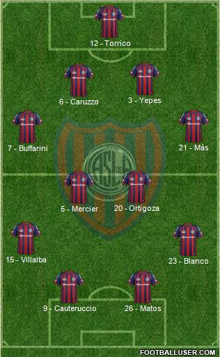 San Lorenzo de Almagro Formation 2015