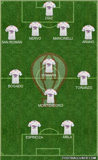 Huracán Formation 2015
