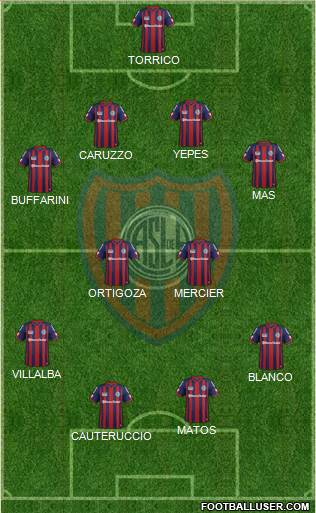 San Lorenzo de Almagro Formation 2015