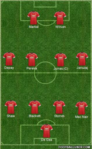Manchester United Formation 2015