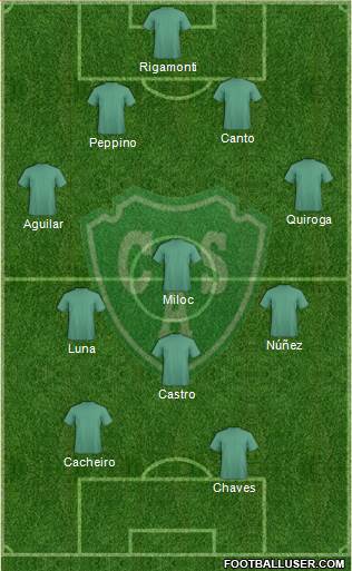 Sarmiento de Junín Formation 2015