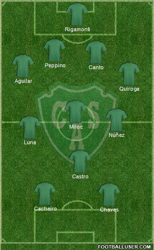 Sarmiento de Junín Formation 2015