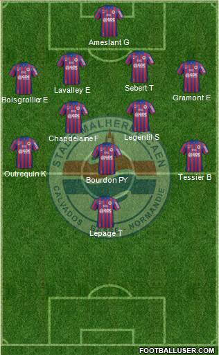 Stade Malherbe Caen Basse-Normandie Formation 2015