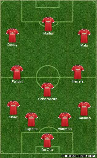 Manchester United Formation 2015
