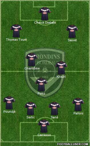FC Girondins de Bordeaux Formation 2015