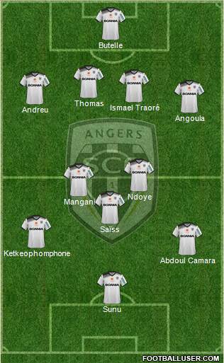 Angers SCO Formation 2015