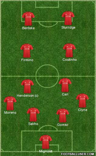 Liverpool Formation 2015