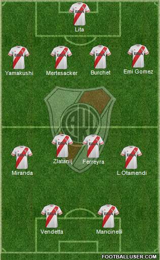 River Plate Formation 2015