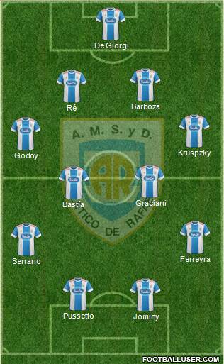 Atlético Rafaela Formation 2015