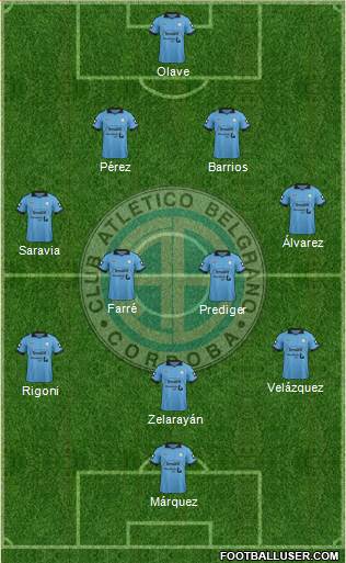 Belgrano de Córdoba Formation 2015