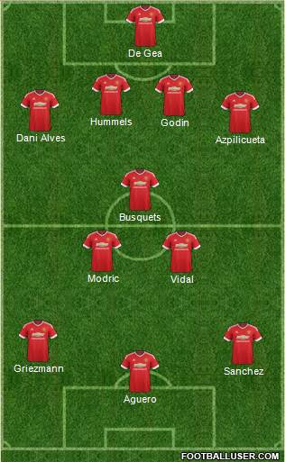 Manchester United Formation 2015