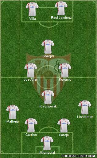 Sevilla F.C., S.A.D. Formation 2015