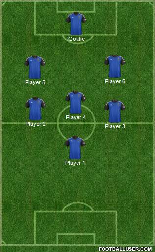 San Jose Earthquakes Formation 2015