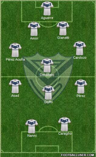 Vélez Sarsfield Formation 2015