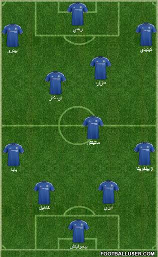 Chelsea Formation 2015
