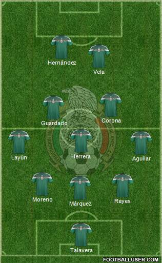 Mexico Formation 2015