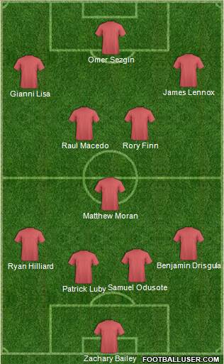 Liverpool Formation 2015