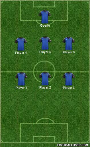 San Jose Earthquakes Formation 2015
