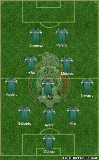 Mexico Formation 2015
