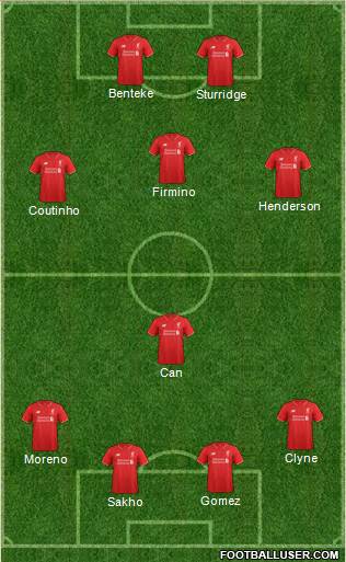 Liverpool Formation 2015