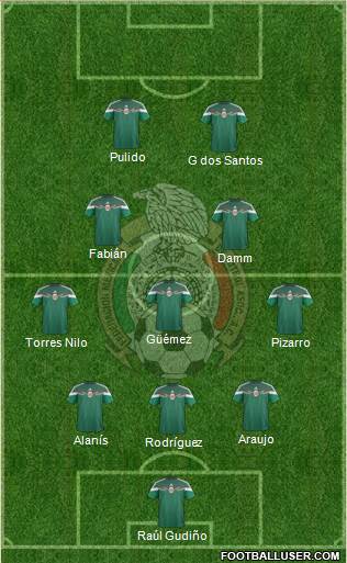 Mexico Formation 2015