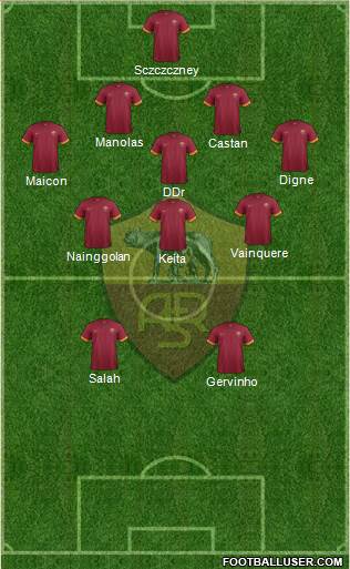 AS Roma Formation 2015