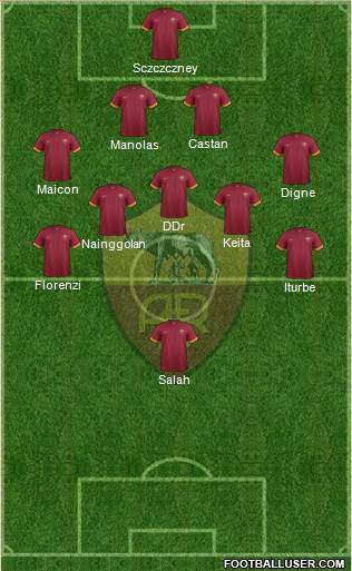 AS Roma Formation 2015