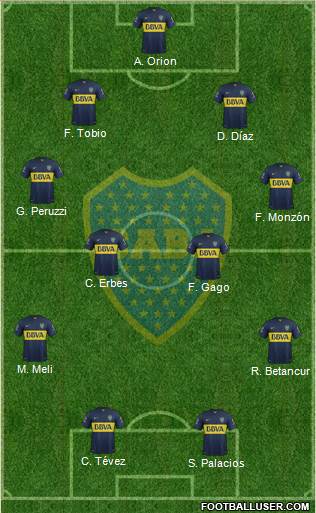 Boca Juniors Formation 2015