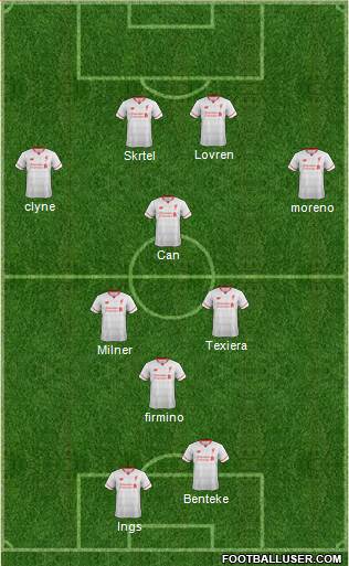 Liverpool Formation 2015