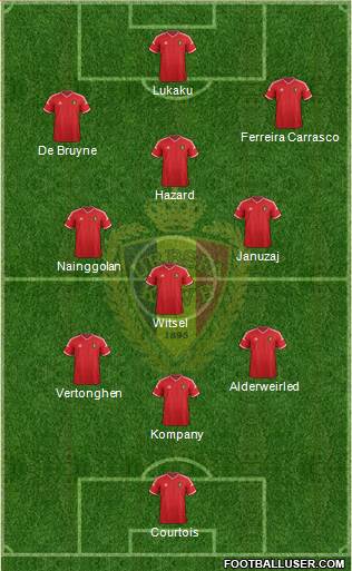Belgium Formation 2015