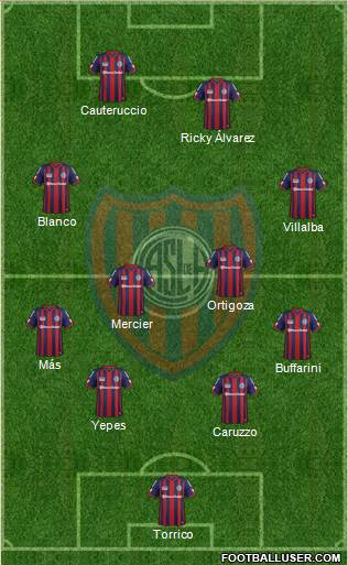 San Lorenzo de Almagro Formation 2015