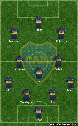 Boca Juniors Formation 2015